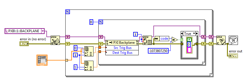 PXI_clear_all_triggers.png