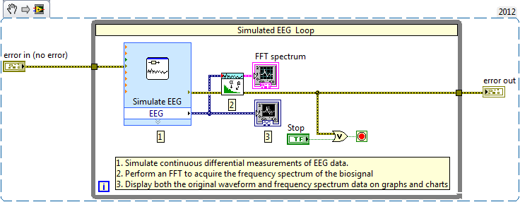1. Simulating an EEG using the Biomedical Toolkit for LabVIEW 2012 - NI  Community