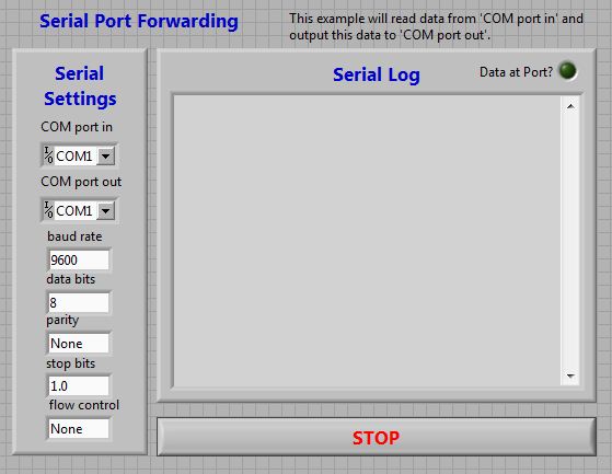 Serial Port Forwarding (Port Sniffer/Logger) - NI Community