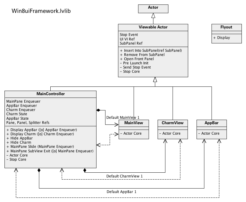 Win8uiFramework.png