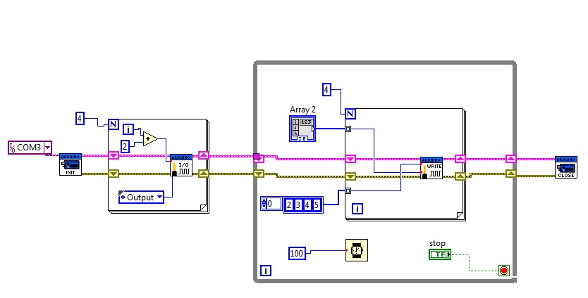 multiple digital output pin problem, init.vi setting digital pin - NI  Community