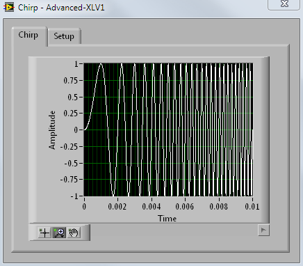 Chirp Signal - NI Community