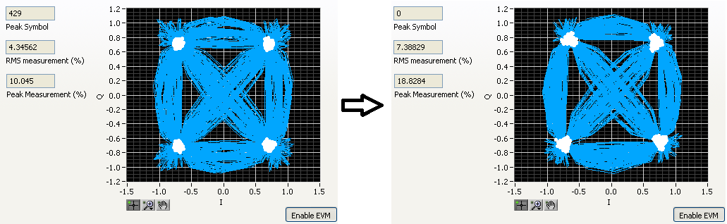 evm_before_and_after.png