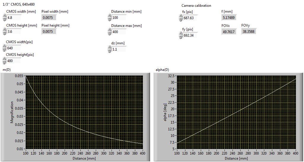 Parameters.jpg