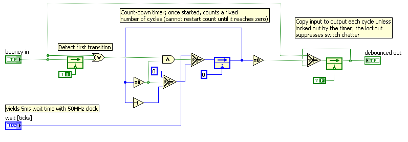 subVI_block_diagram.png