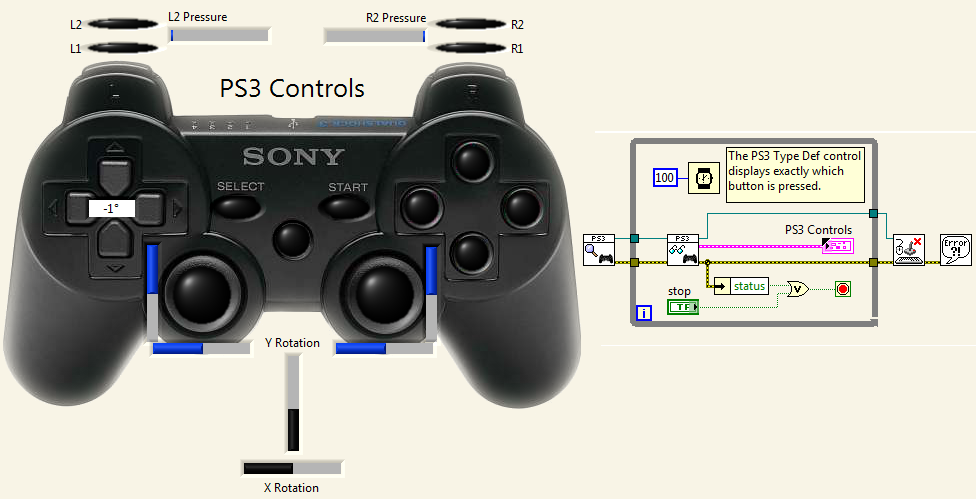 PlayStation 3/DualShock 3 Controller in LabVIEW Using 3rd Party Drivers -  NI Community