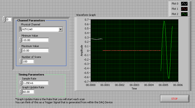 sequential_FP.PNG