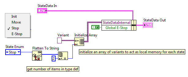 softmotion_statechart_init_variant_array.png