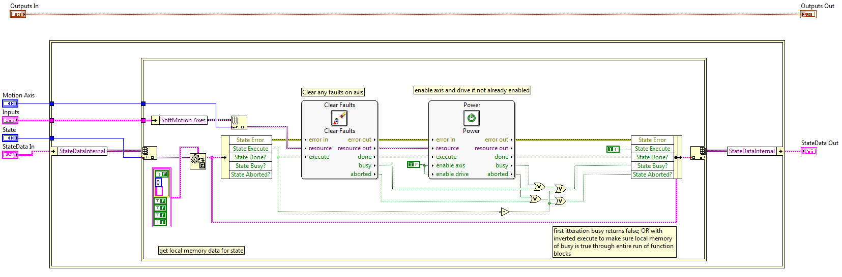 softmotion_statechart_init_motion_state3.png