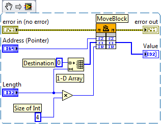 060DerefArrayOfInt_MoveBlock.png