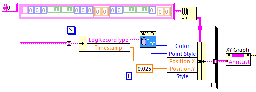 AnnotationArrayTypedef.png