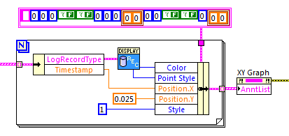 AnnotationClusterTypedef.png