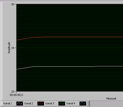 waveformchart.png