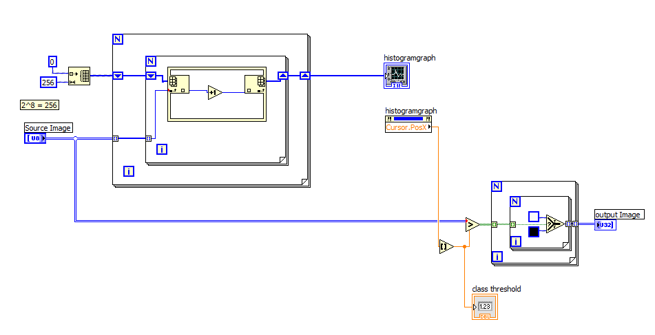 2013-06-22_alternate2dhistogram_binary.png