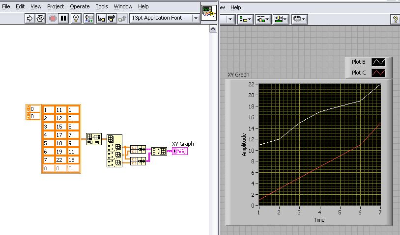 Plotting a graph in LabView - NI Community