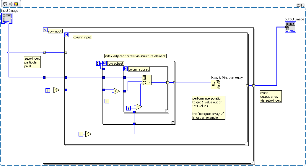 2013-06-25_structure-element.png