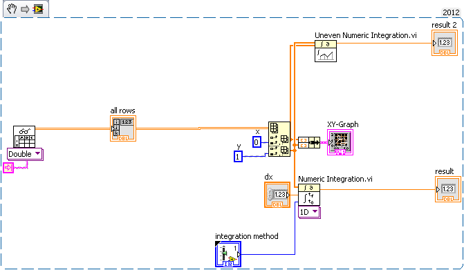 2013-07-23_num-integration.png