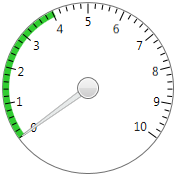 GaugeWithDecoration.png