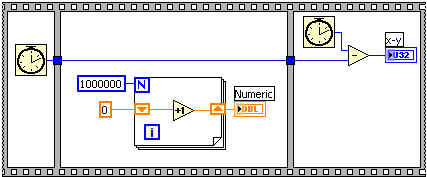 LabVIEW_onlyvariable.jpg