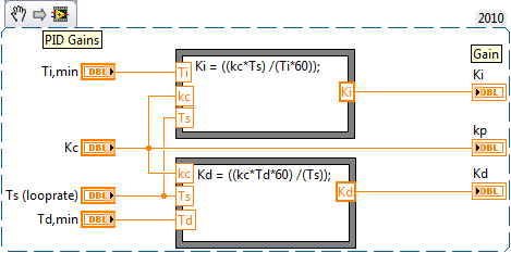 PID gain values.png