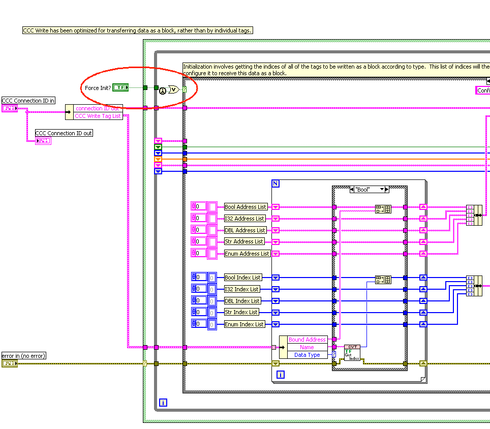 CCC Client Write change.gif