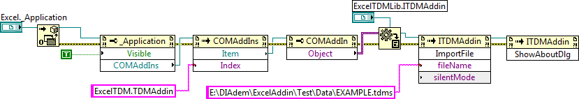 Using Excel AddIn in LabVIEW