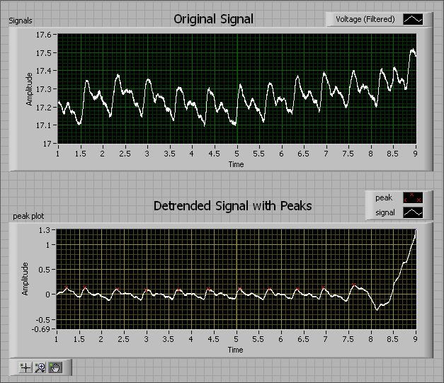 peaksc1.gif