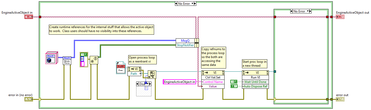 Engine.lvlib_EngineActiveObject.lvclass__LaunchProcess_BD.png