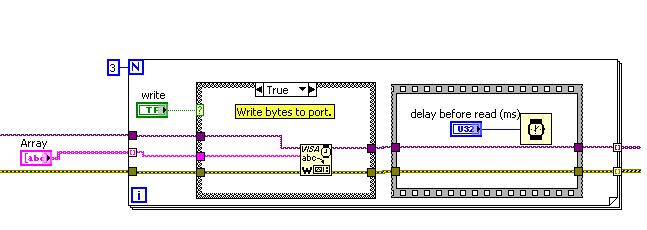 SerialWriteLoop.JPG
