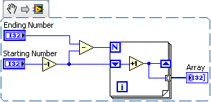 CreateIncrementingArray.png