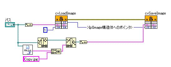 OpenCV_dll使用例.JPG