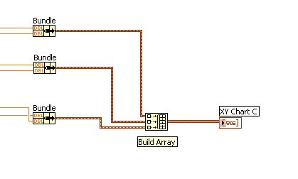 XYCHart.jpg