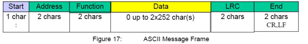 Ascii B.jpg