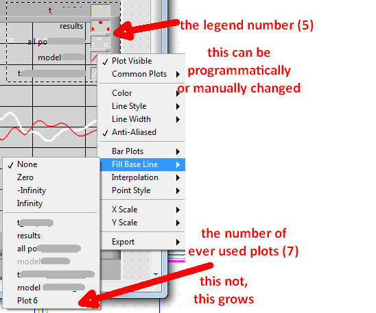 number of ever used plots.png