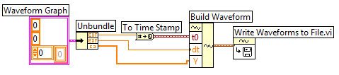 change data type.PNG