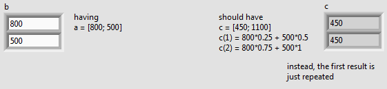 FPGA Multiply By Constant Matrix FP.png