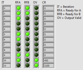 Multiply By Constant Matrix v02 FP.png