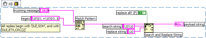 DLE parsing example.png