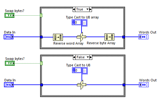 Word_Array_to_Byte_Array.png