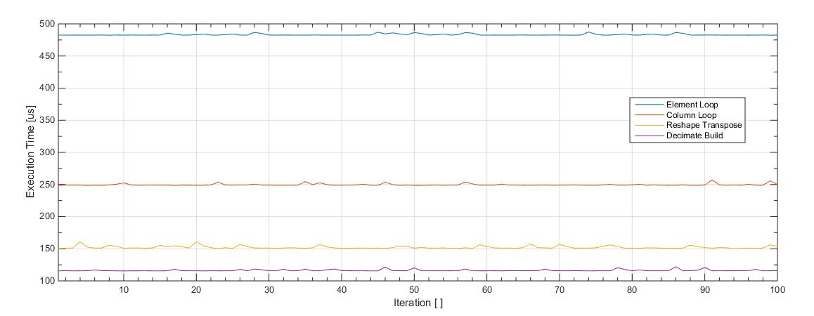 Array Benchmark.jpg