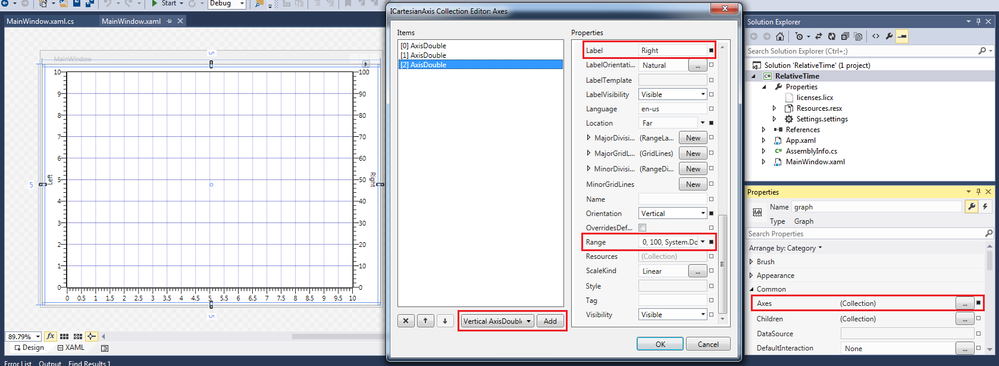 WPF Graph axis configuration in Visual Studio