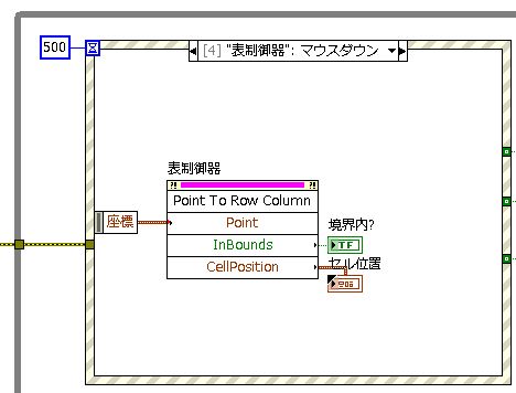 ポイントから行列メソッド.jpg