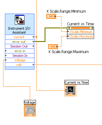 graph scaling.PNG