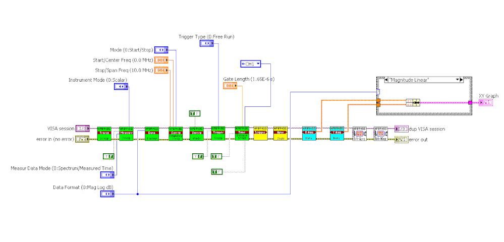 labview program.GIF