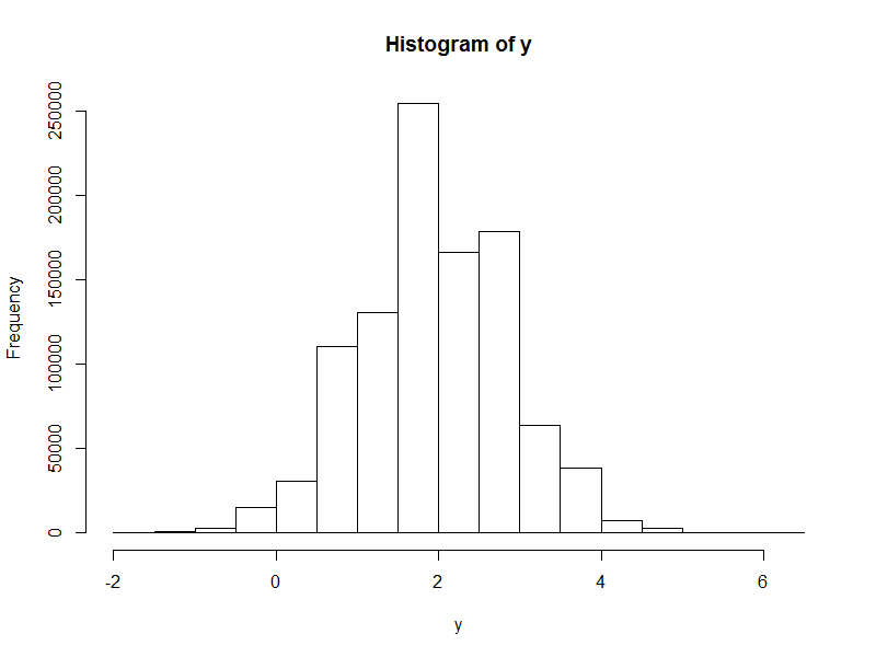 Rplot01.png