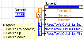 22945i82F7947E4328066E