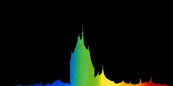 23212i07DC4C47E22BA4A1