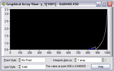 23570iDDB41CEC9DB91005