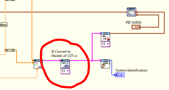 24606i53C44D0FC0380257