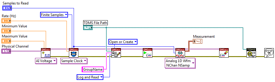TDMS_DAQ_Integration_20090729134110.png